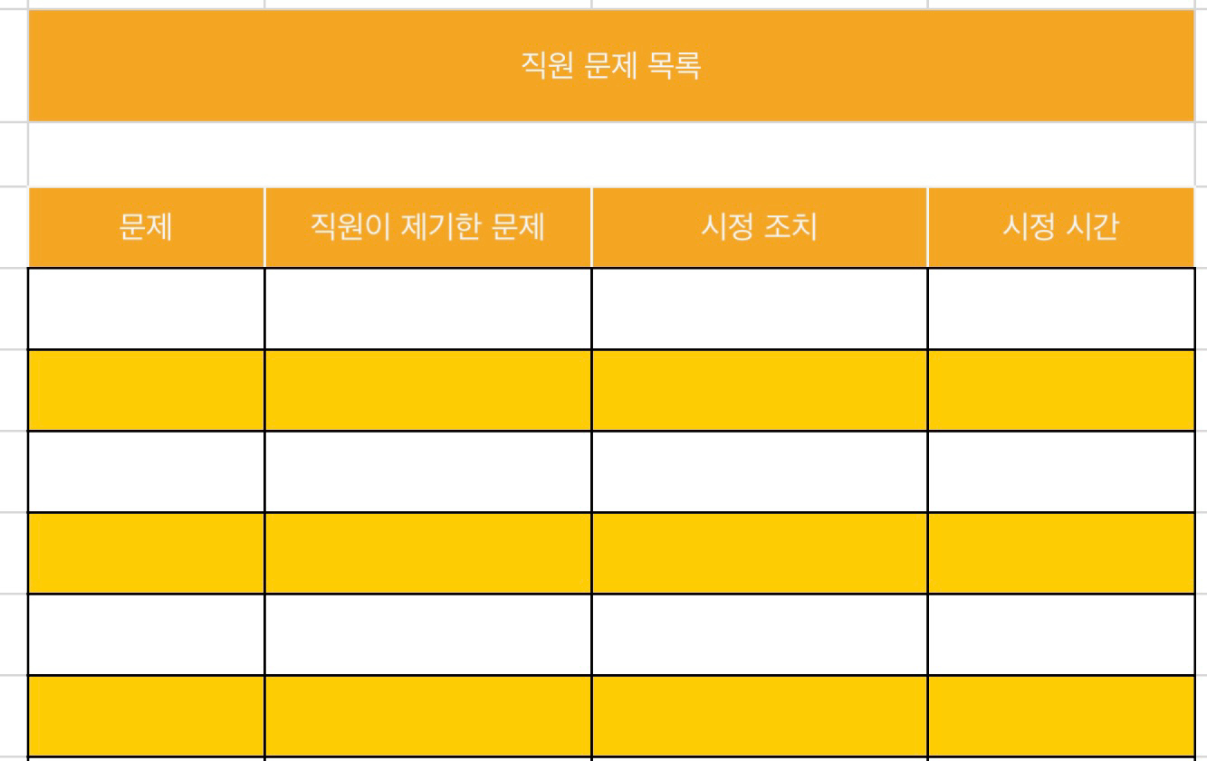 직원 문제 목록